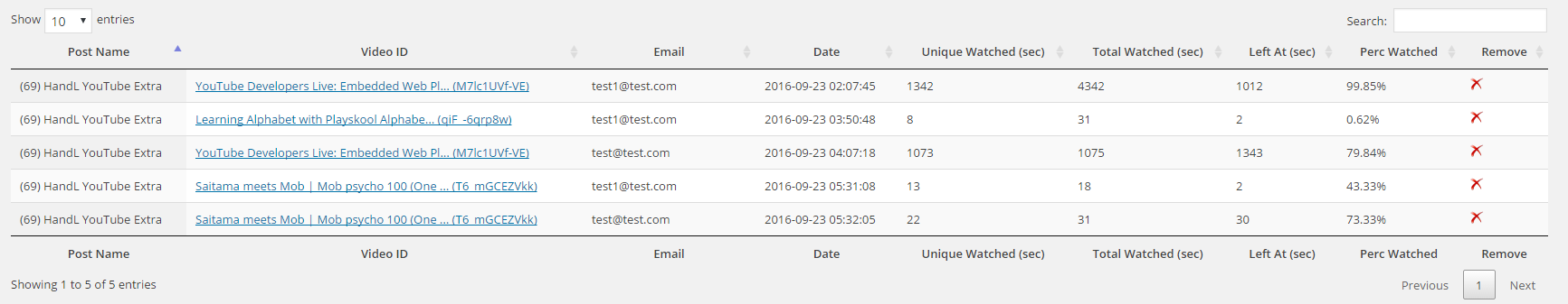 HandL YouTube Extra: Detailed statistics per user